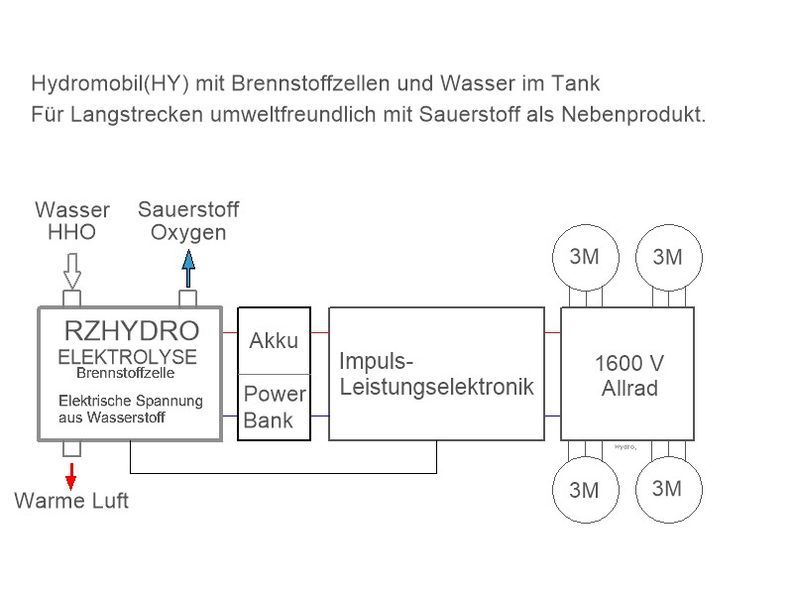 Hydro, (1).jpg